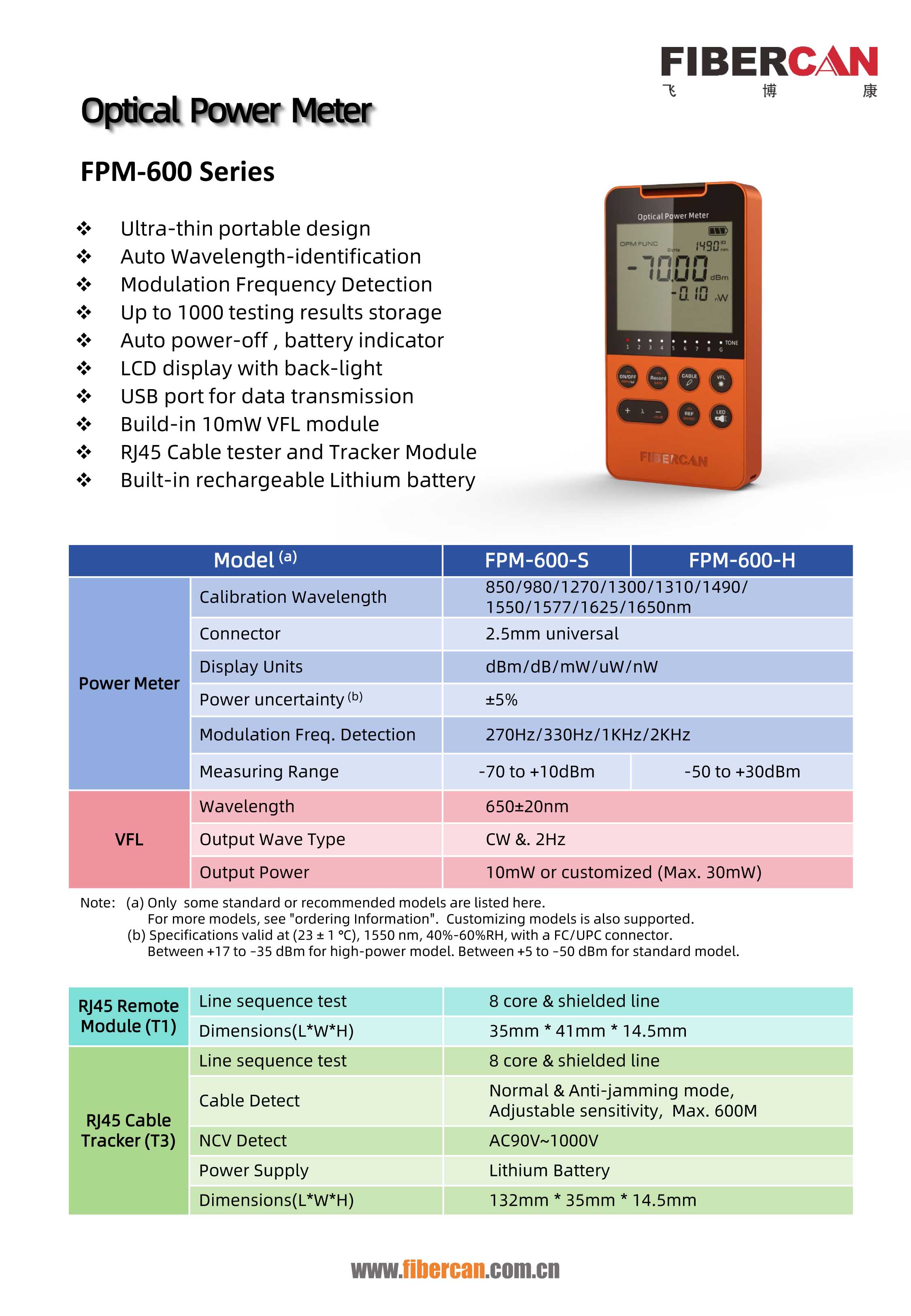 Datasheet FPM-600 Series Optical Power Meter-V1.3.jpg