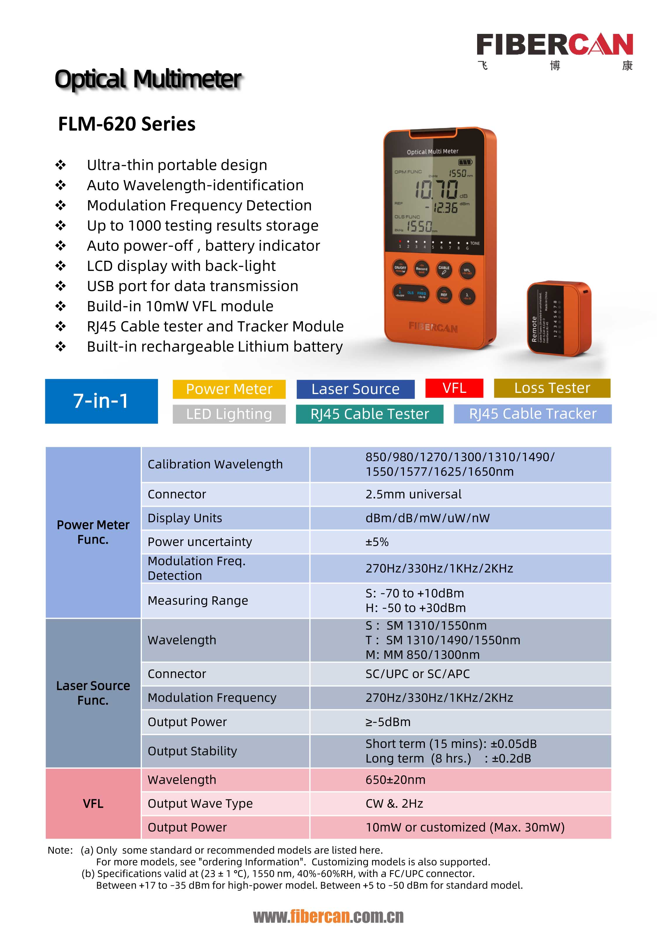 Datasheet FLM-620 Series Optical Multi-meter-V1.3.jpg