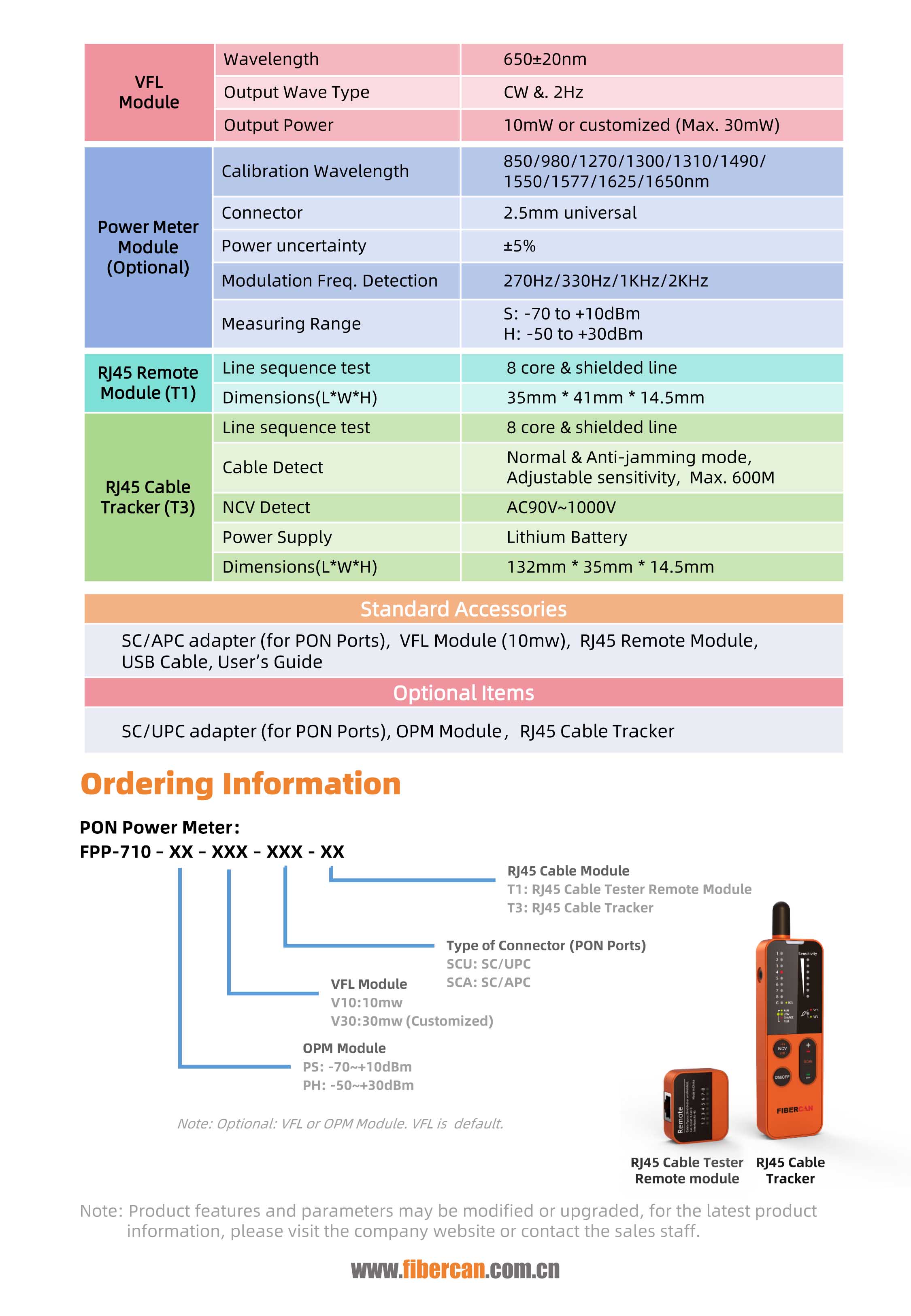 Datasheet FPP-710 Series PON Power Meter-V1.3000.jpg